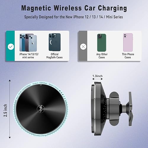 Miniatura 3 de KUCOK Soporte magnético inalámbrico para cargador de automóvil, apto para Toyota Highlander 2020-2023, para MagSafe iPhone 141312Mini, soporte de