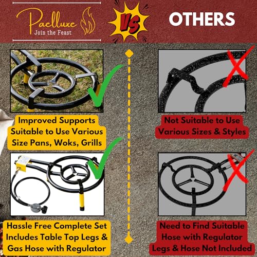 Paelluxe Paella 16 Inch Dual Ring Propane Burner, Stand & Regulator Set by Paelluxe - Image 4