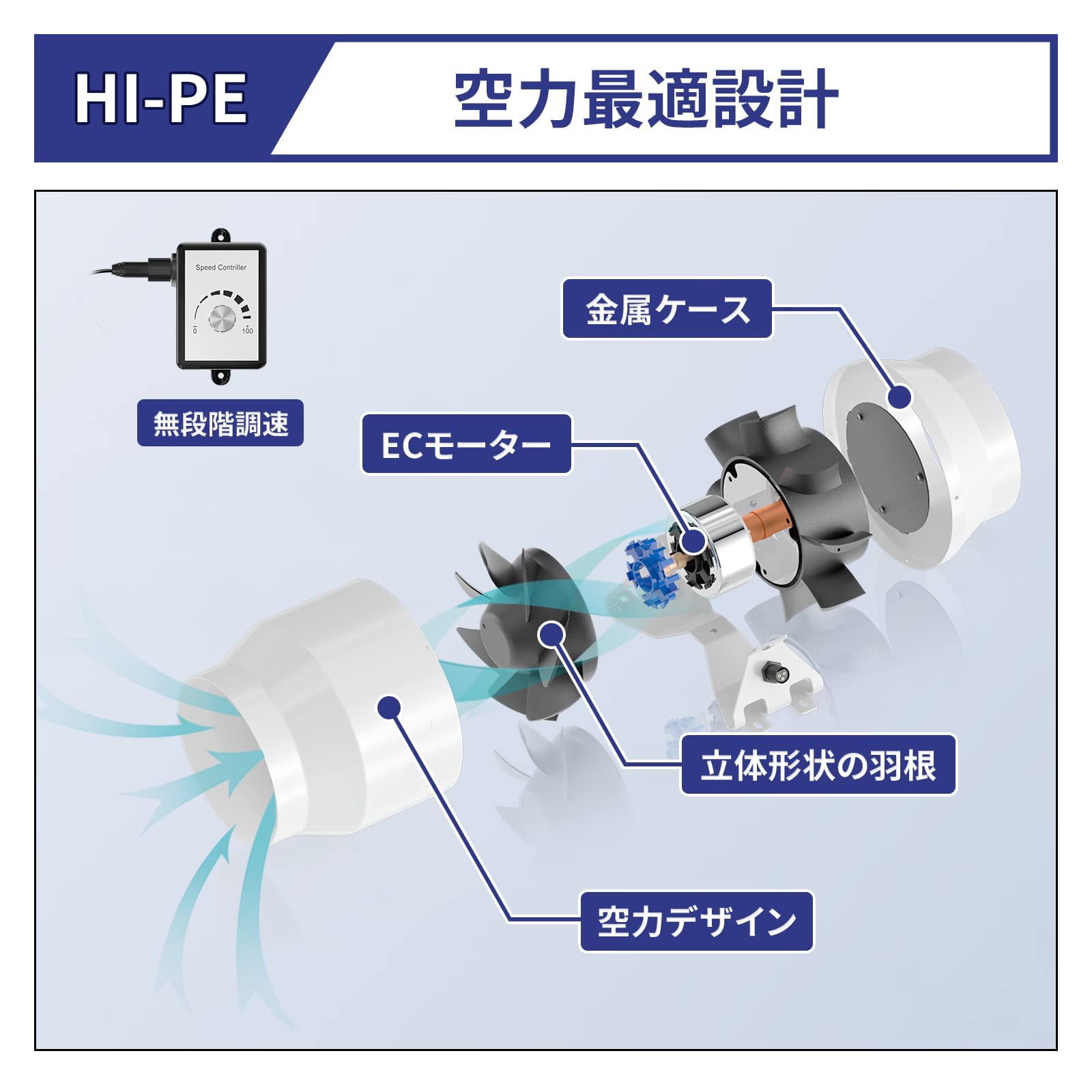 Amazon.co.jp: Hon&Guan ダクトファン 100mm 強力 無段階調速可能