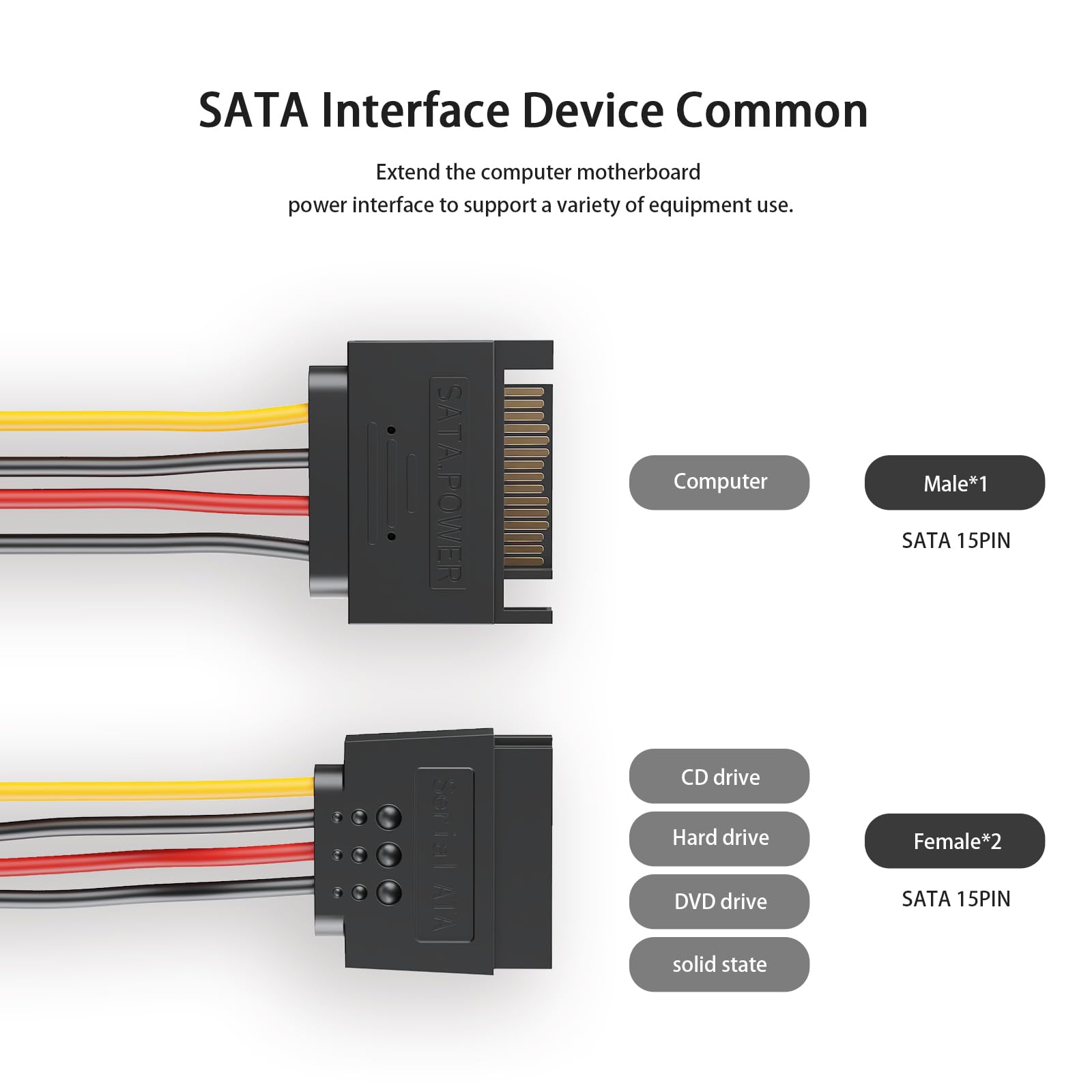 3er-Pack 15-poliges SATA-Strom-Splitterkabel, 20,3 cm SATA-Stecker auf 2 x Buchse, Kabel für HDD, SSD, optische Laufwerke