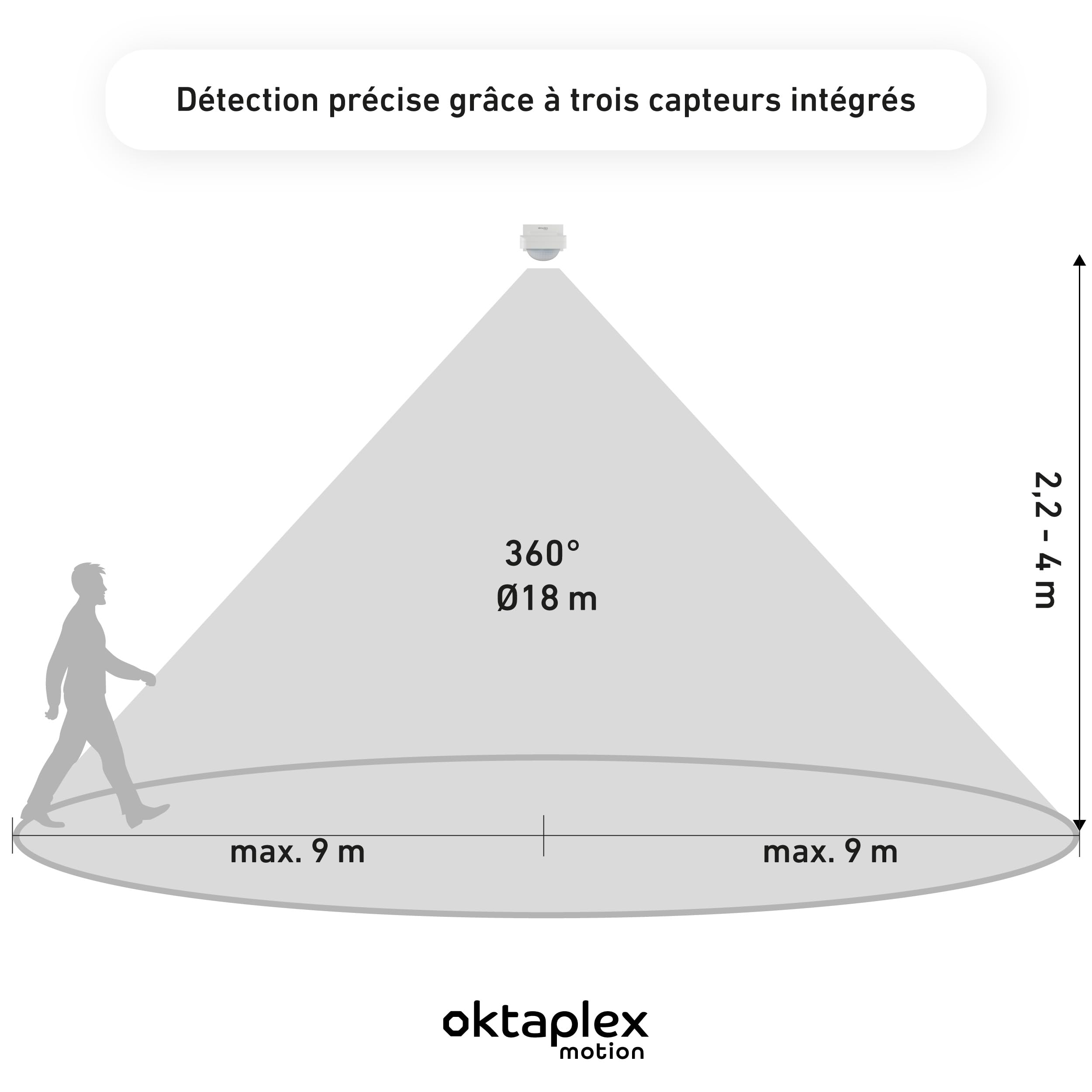 Oktaplex Lot de 2 Tea détecteur Infrarouge Plafond extérieur IP65