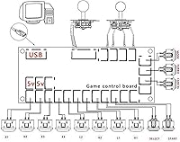 Vista 4 de Kit de bricolaje de juegos de arcada para 2 jugadores, 2 cabezales de bola, joystick y junta, botón de 16 x 30, 4 x 24 botones, 2 cables