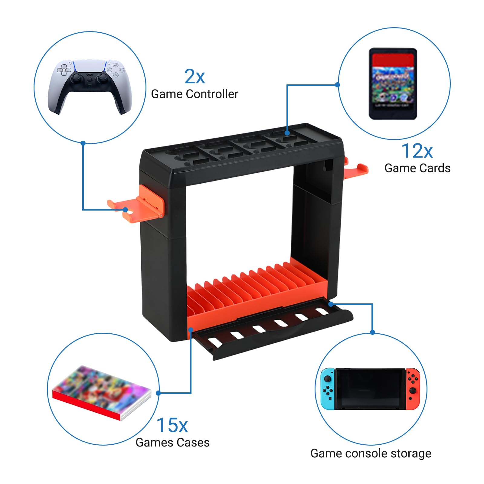 Lrocotanc Support de Rangement pour Jeux Nintendo Switch 2/Switch OLED, Stockage pour 12 Cartes de Jeu + 15 Boîtiers de Jeux, Compatible avec Manettes, Base de Console et Joy-Con