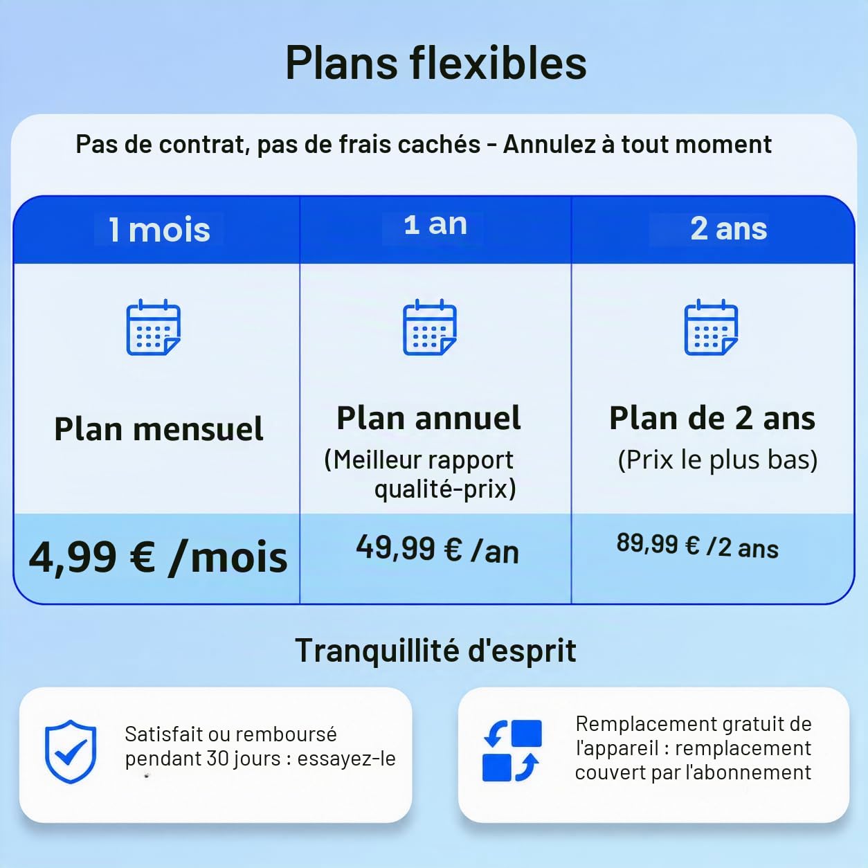 TKMARS 4G Traceur GPS Voiture sans Carte SIM,Batterie Longue 6 Mois, Antivol Tracker Professionnel Aimanté, Parcours Historique Alarme Vibration, Traqueur GPS Abonnement Requis TK905E