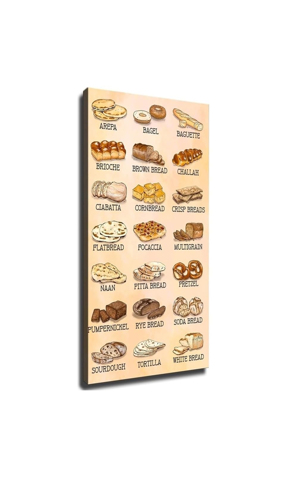 FNYUVNFAF Varieties Of Bread Poster Bakery Types Vintage Kitchen Wall-Art Decor For Farmhouse Home