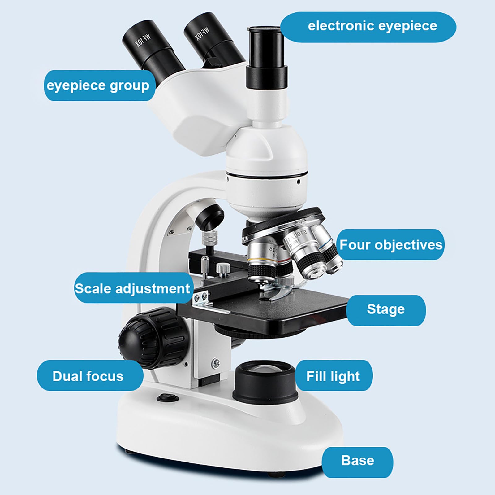 Microscopio óPtico Profesional 2000X / 5000X, Microscopio Trinocular para Estudiantes De Primaria Y Secundaria, Lentes Objetivos 4X, 10X, 40X, 6X/100X, con Soporte para TeléFono MóVil,2000X