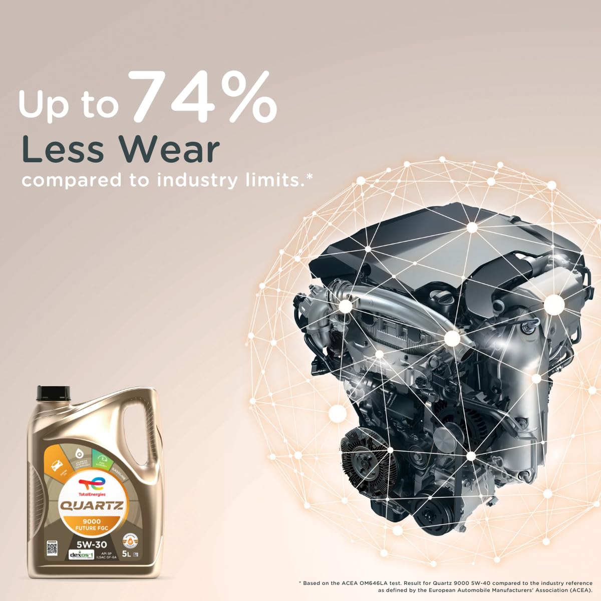 TotalEnergies Motoröl 5W-30 Quartz Synthetiköl Motor Öl API SP 9000 Future FGC 5L Kompatibel mit OPEL Corsa D Schrägheck S07 ZAFIRA B A05 INSIGNIA Caravan Mokka/Mokka X J13 Astra J Sports Tourer P10