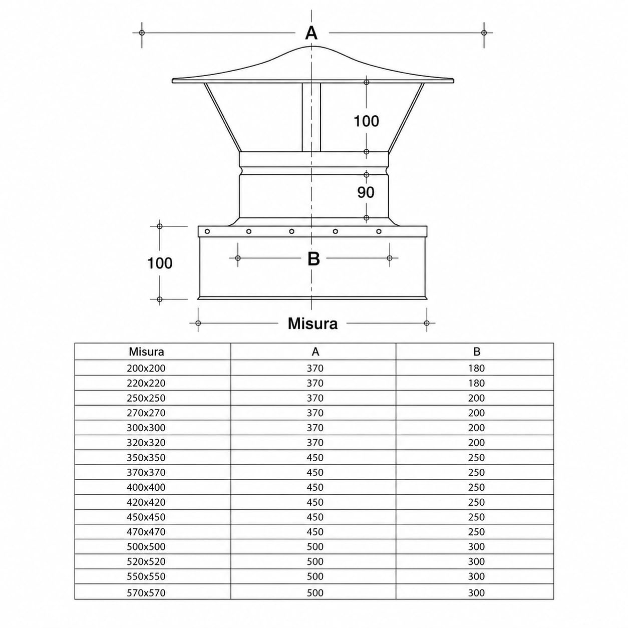 MAKA Comignolo Cinese Quadro, Terminale per Canna Fumaria Camino Stufa a Legna Pellet e Gas, Cappello Antipioggia Aspirafumo (300x300 mm - Zincato)