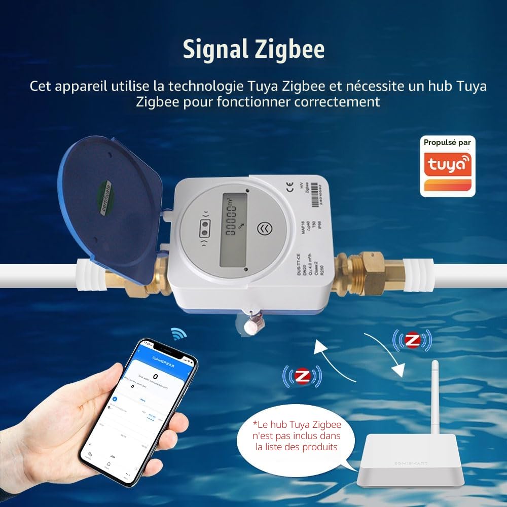 YoumiAi Tuya Compteur eau froide à ultrasons IP68 LCD Affichage numérique Mesure de la consommation d'eau pour système d'irrigation de jardin (20 mm (4 m³/h))