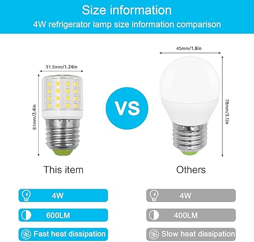 Miniatura 5 de 5304511738 - Bombilla de repuesto para nevera Kei D34l E2627, 4 W, AC100-265V, 3.5 W, bombilla para nevera, compatible con bombilla Frigid-aire