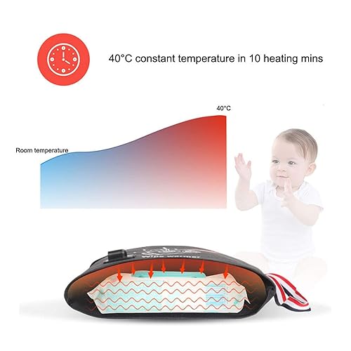 Miniatura 3 de Calentador de toallitas húmedas para bebé, portátil de 5 V, USB, portátil, para bebés, para viajes y sobre la marcha