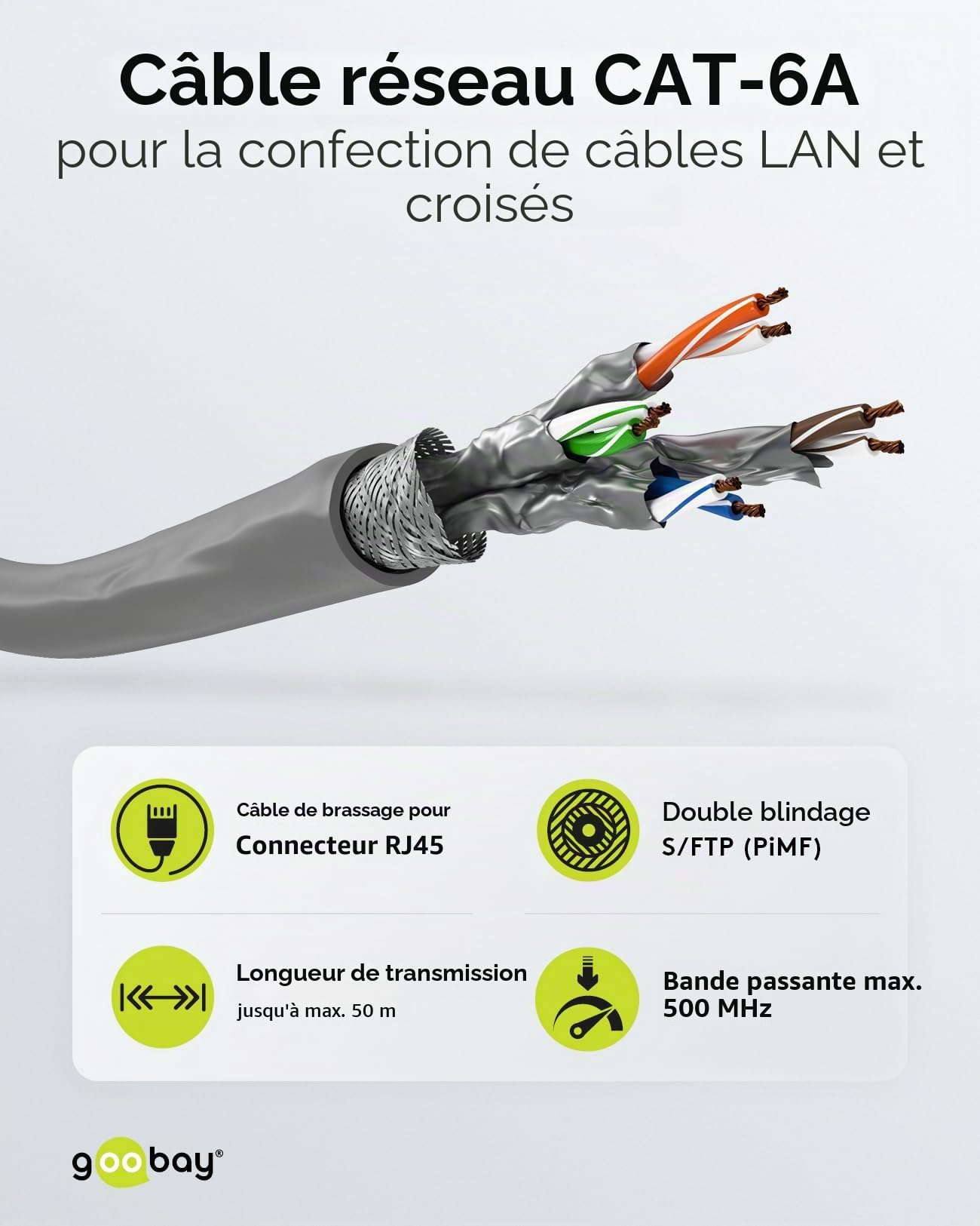 Goobay 96093 CAT 6a Câble Réseau, S/FTP (PiMF), Gris, 50 m Longueur