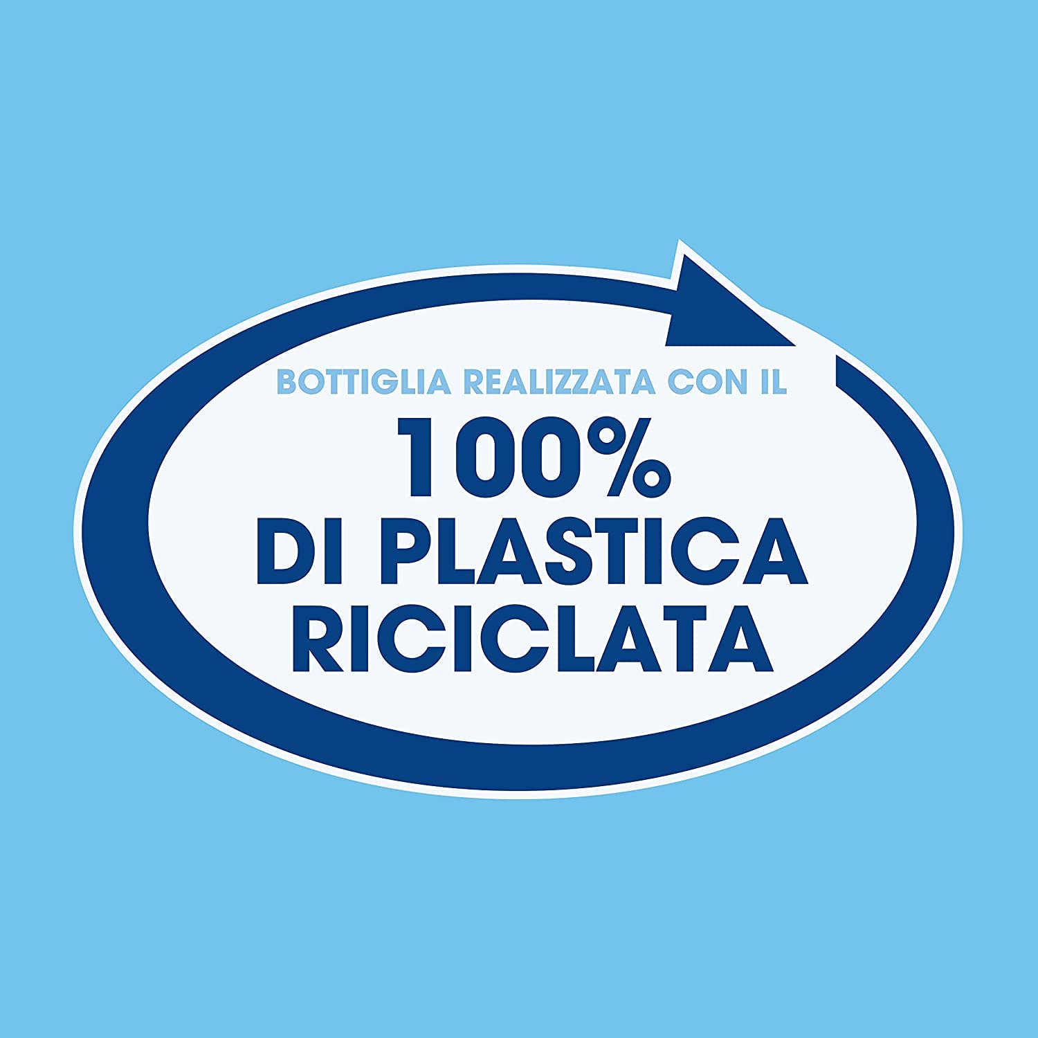Pronto Detergente Multisuperficie Agrumi - Limpiador multisuperficie con equilibrio de pH, aroma cítrico, botella reciclable, paquete de 500 ml