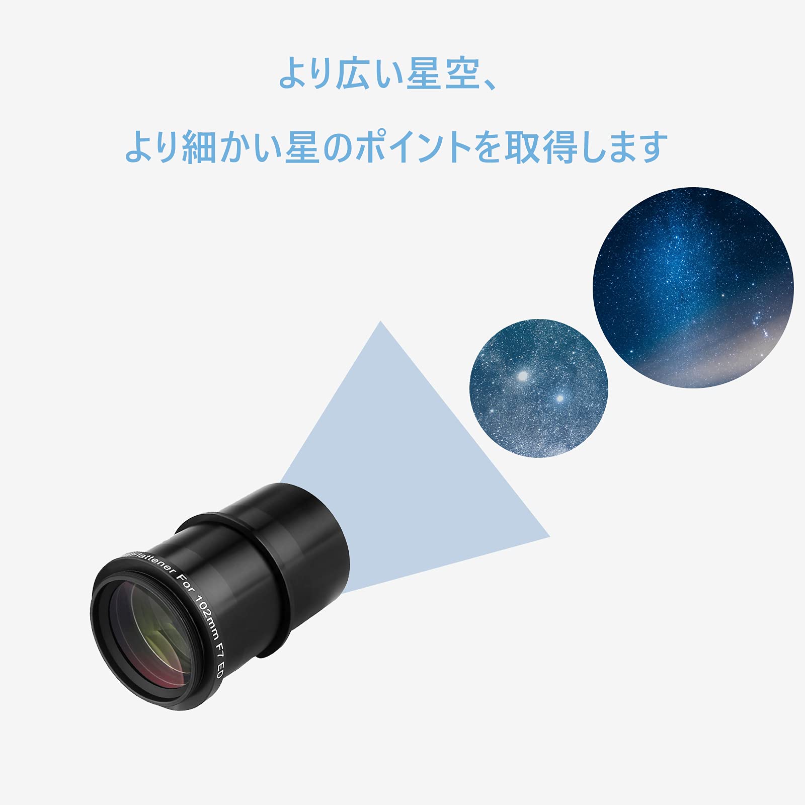 Amazon | SVBONY SV193 2インチ 0.8x フォトレデューサー/フラットナー 