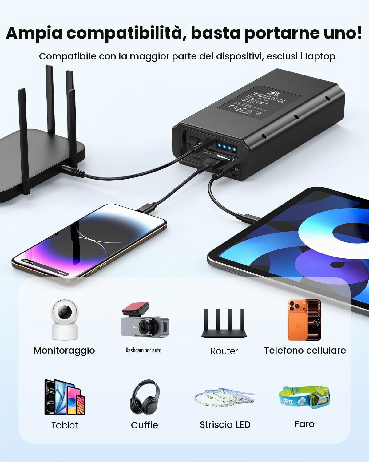melasta 5V 9V 12V 6000mAh Power Bank con Caricabatterie, LiFePO4 Powerbank Portatile con LED Display 3 Uscita e 1 Ingresso Compatibile con Smartphone, Striscia LED, Telecamera di Sorveglianza, Huawei