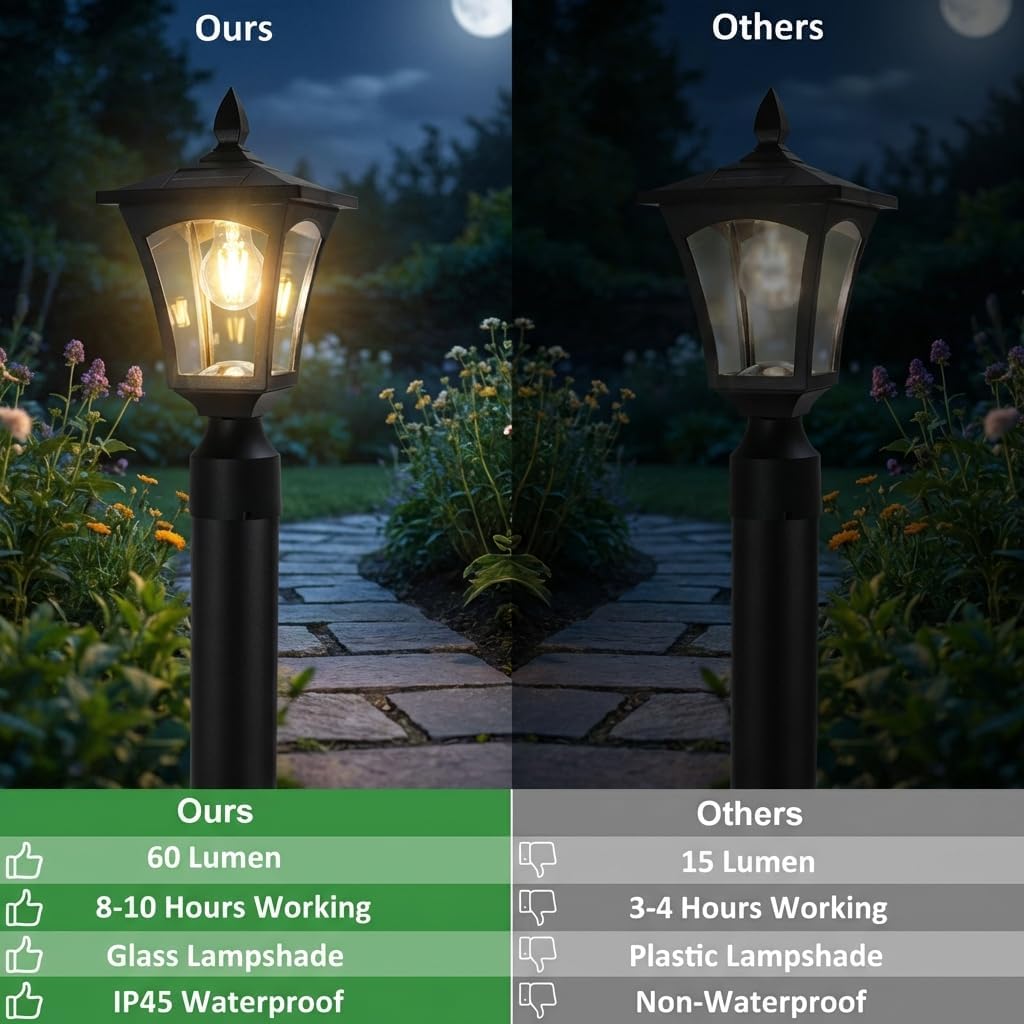 Eyrosa Outdoor Solar Lamp Post Light with Glass Shade & Pier Mount Base, IP45 Waterproof Dusk to Dawn Solar Post Lantern, Warm White for Garden, Yard, Fence, Deck & Holiday Décor