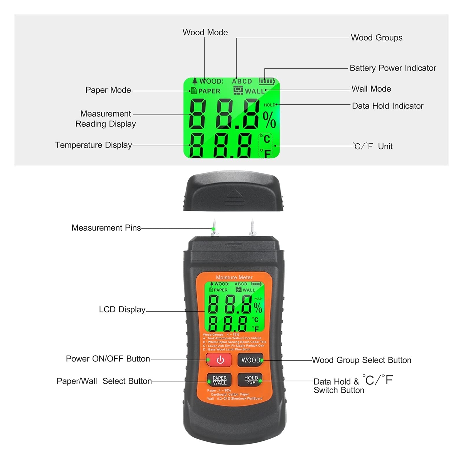 Damp Moisture Tester Detector di umidità con Parete in Legno 3 modalità misuratore Temperatura for Muro di Legno