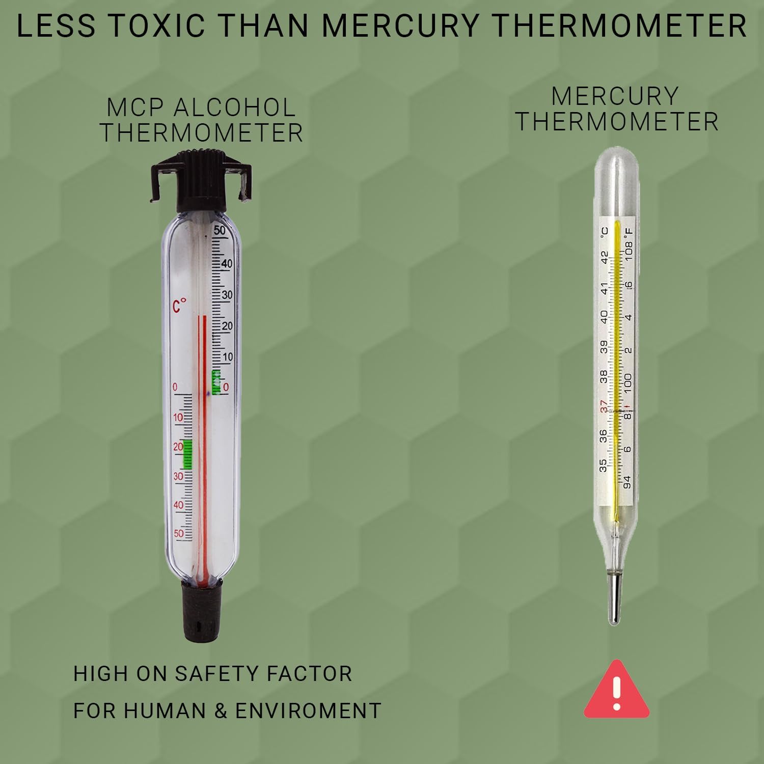 Shakuntla Plastic Deep Freezer ILR Alcoholic Thermometer Range -50 degree to +50 dgree Celsius 1