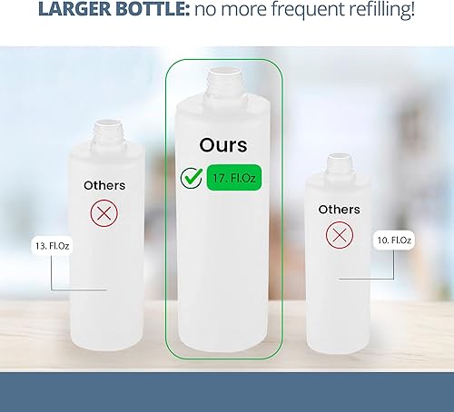Miniatura 3 de SBEN Juego de dispensador de jabón de cocina integrado (botella recargable grande de 17 onzas incluida), dispensador de jabón de acero inoxidable,
