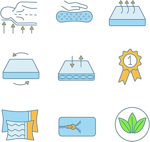 Miniatura 5 de AJD Home Colchón de futón de espuma individual color azul rey de 6 pulgadas, colchón de tamaño Queen para apoyar el sueño y aliviar la presión, 80 x