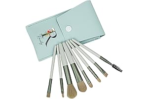 Personalized Makeup Brushes for a Flawless Finish