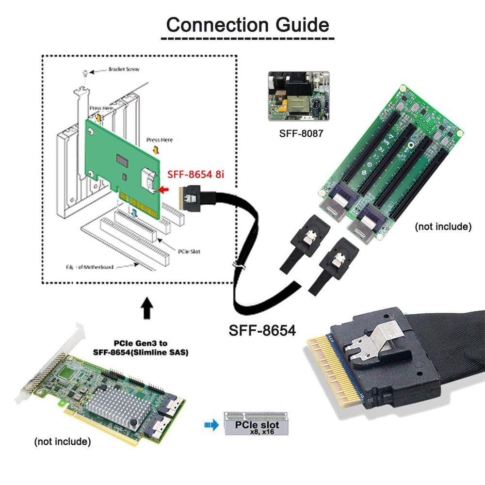 xiwai PCI-E Ultraport Slimline SAS Slim 4.0 SFF-8654 8i 74pin a Dual SFF-8087 Mini SAS Cable PCI-Express