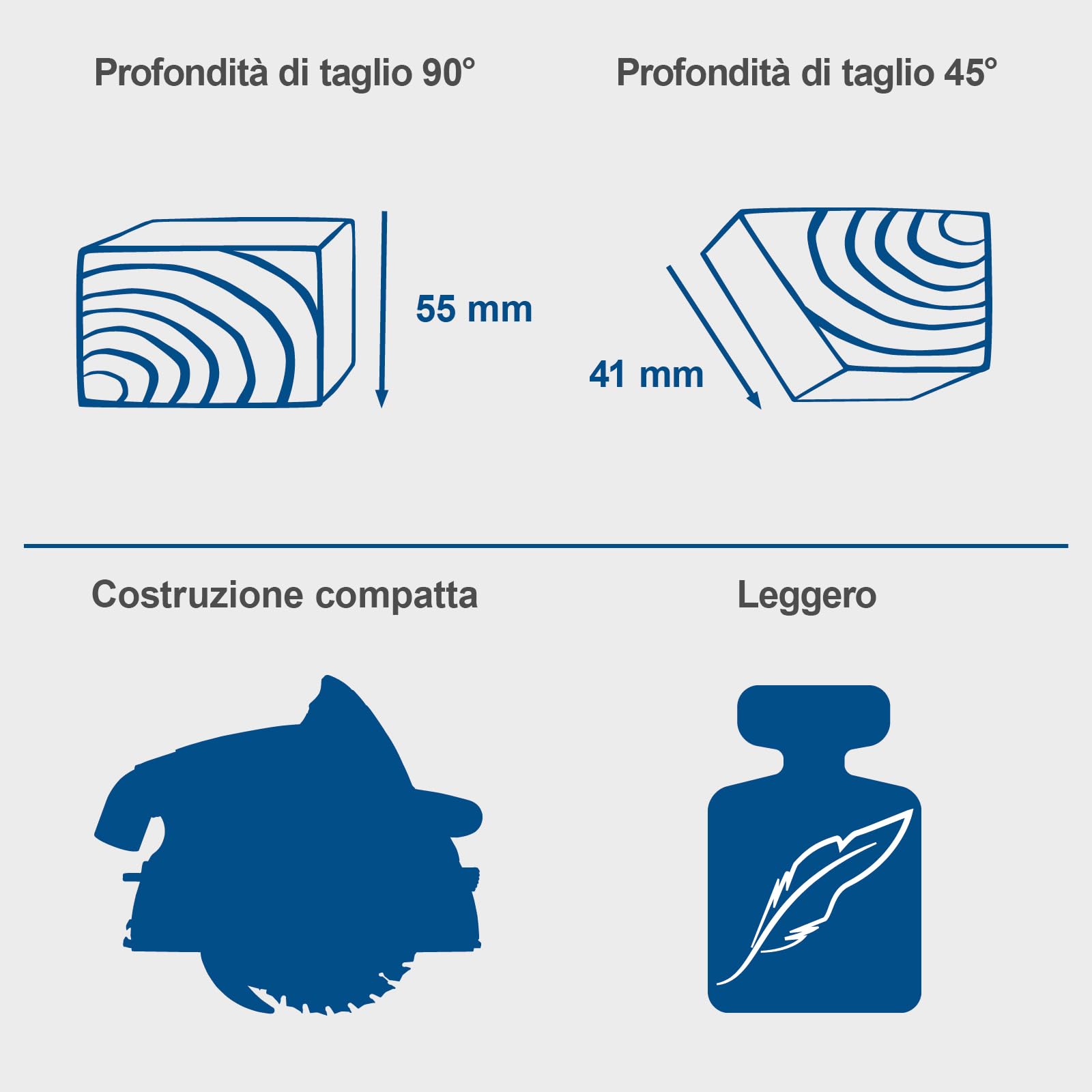Sega a immersione Scheppach PL55 + 2 guide da 700 mm | Sega a mano/tuffo | Potenza 1200 W | Profondità di taglio 55 mm | Lama Ø 160 mm con 24 denti | Inclinazione con protezione da