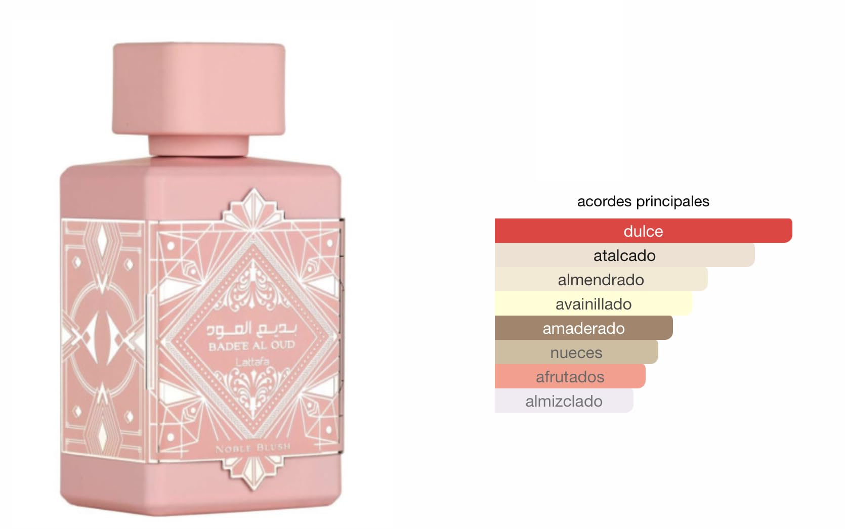 Perfume Badee Al Oud Noble Blush Original 100ML, Perfume Árabe para Mujer de Larga Duración, EDP Importado de Dubái, Incluye Atomizador 5ML, Fragancia Dulce, Florales y Orientales (Noble Blush)
