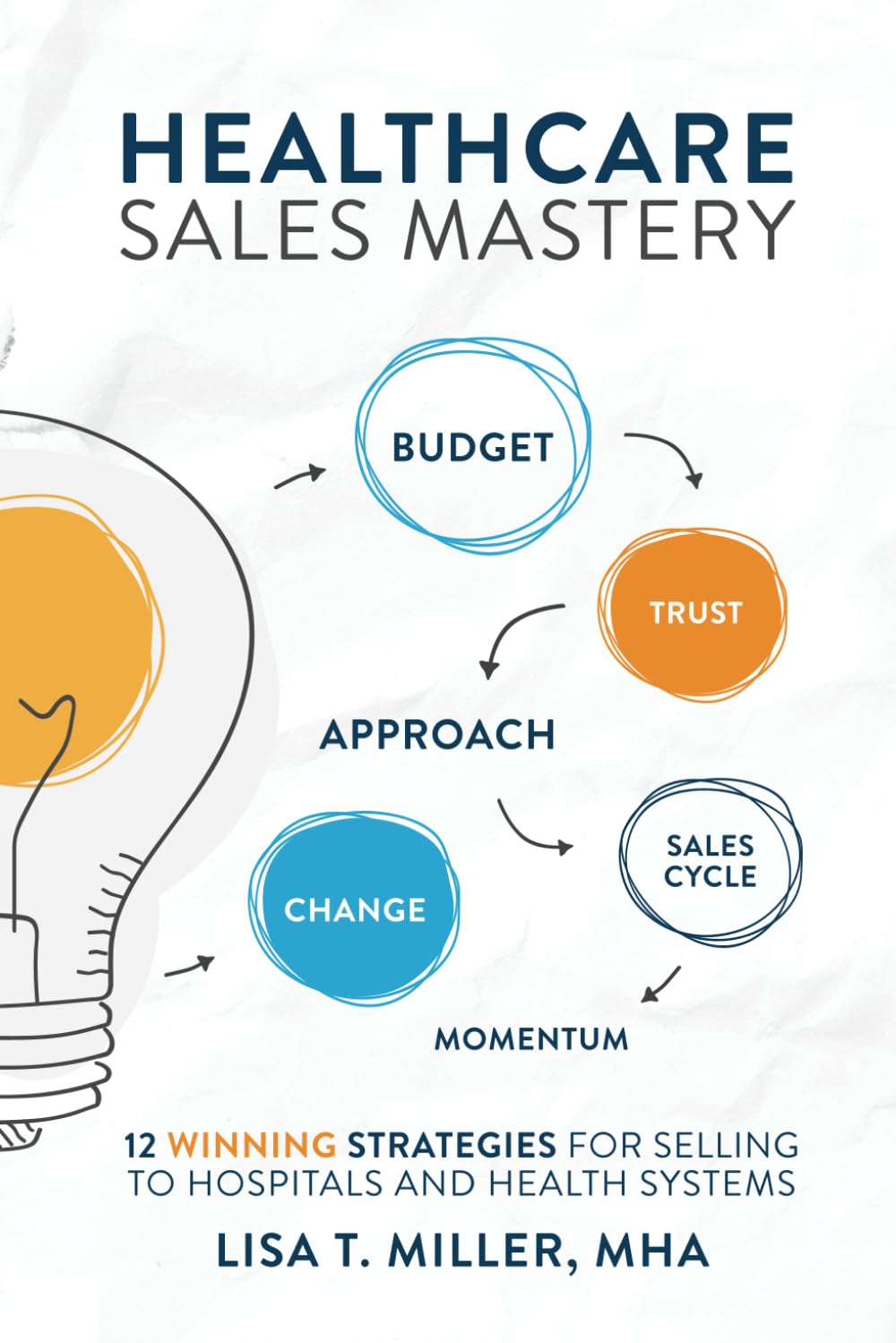 Healthcare Sales Mastery: 12 Winning Strategies for Selling into Healthcare