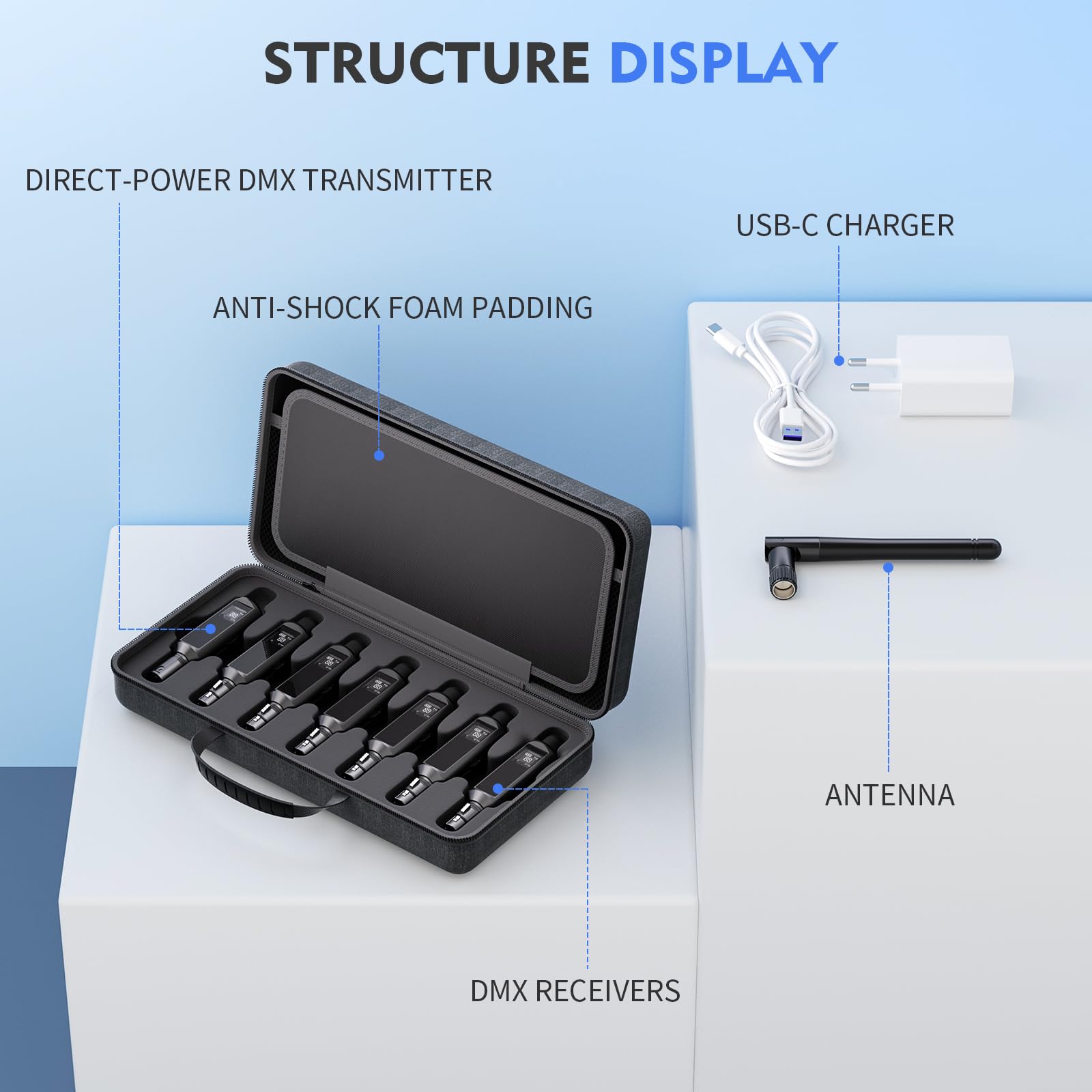 Controller wireless con scatola, trasmettitore wireless/6 ricevitori, ricevitore a batteria con touchscreen, durata della batteria di 20 ore