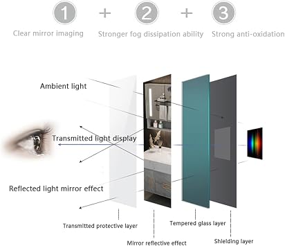 Bathroom Wall Mirror Cabinet,Medicine Cabinet Mirror,Bathroom Mirrored Cabinet with Storage, Not Recessed,for Storage Cabinet for Bathroom, Entryway,Easy to install(Black,W40cm/16in)