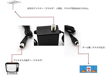 初代ファミコン用　アタッシュケース ファミコンアタッシュケースに驚きの高値がついた