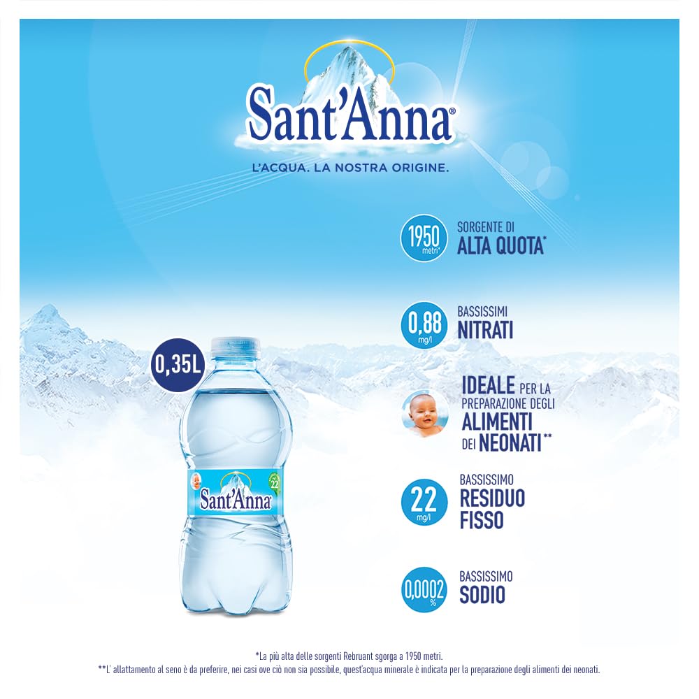 Acqua Sant'Anna Pack 0,35L Naturale | 48 bottiglie formato da borsetta | Acqua Minerale Naturale Oligominerale Minimamente mineralizzata | Bottiglie di Plastica 100% Riciclabile