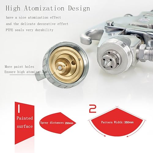 Miniatura 2 de Ouya R77P - Pulverizador de pintura de alta eficiencia, pulverizador de alta eficiencia, tamaño de la boquilla de 0.098in