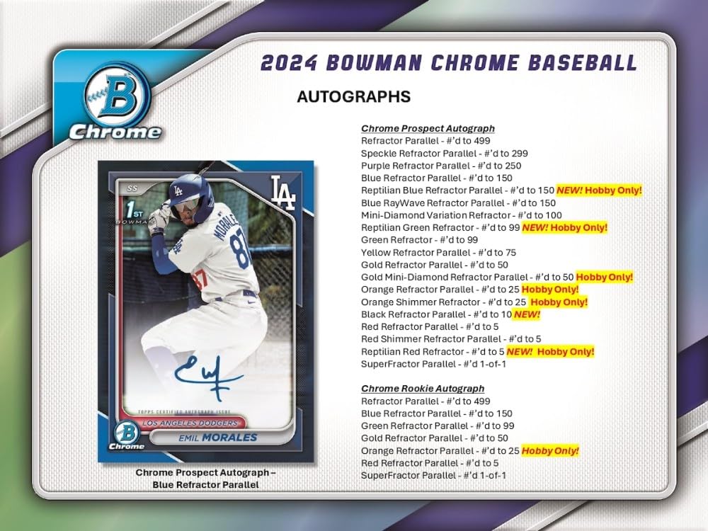 スポーツ選手 TOPPS Bowman Chrome Amazon | 2024 Bowman Chrome Baseball - HOBBY クローム ベース