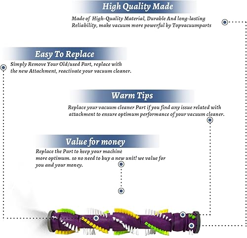 Miniatura 3 de Pieza de repuesto para pieza para aspiradora Bissell Powerlifter, cepillo de rodillo # en comparación con la pieza 1604104