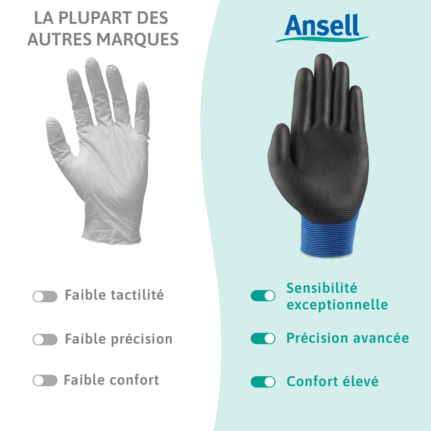 Ansell HyFlex 11-618, Gants de travail L pour manipulations de précision, Revêtement PU, Compatibles écran tactile, Bleus, 12 paires