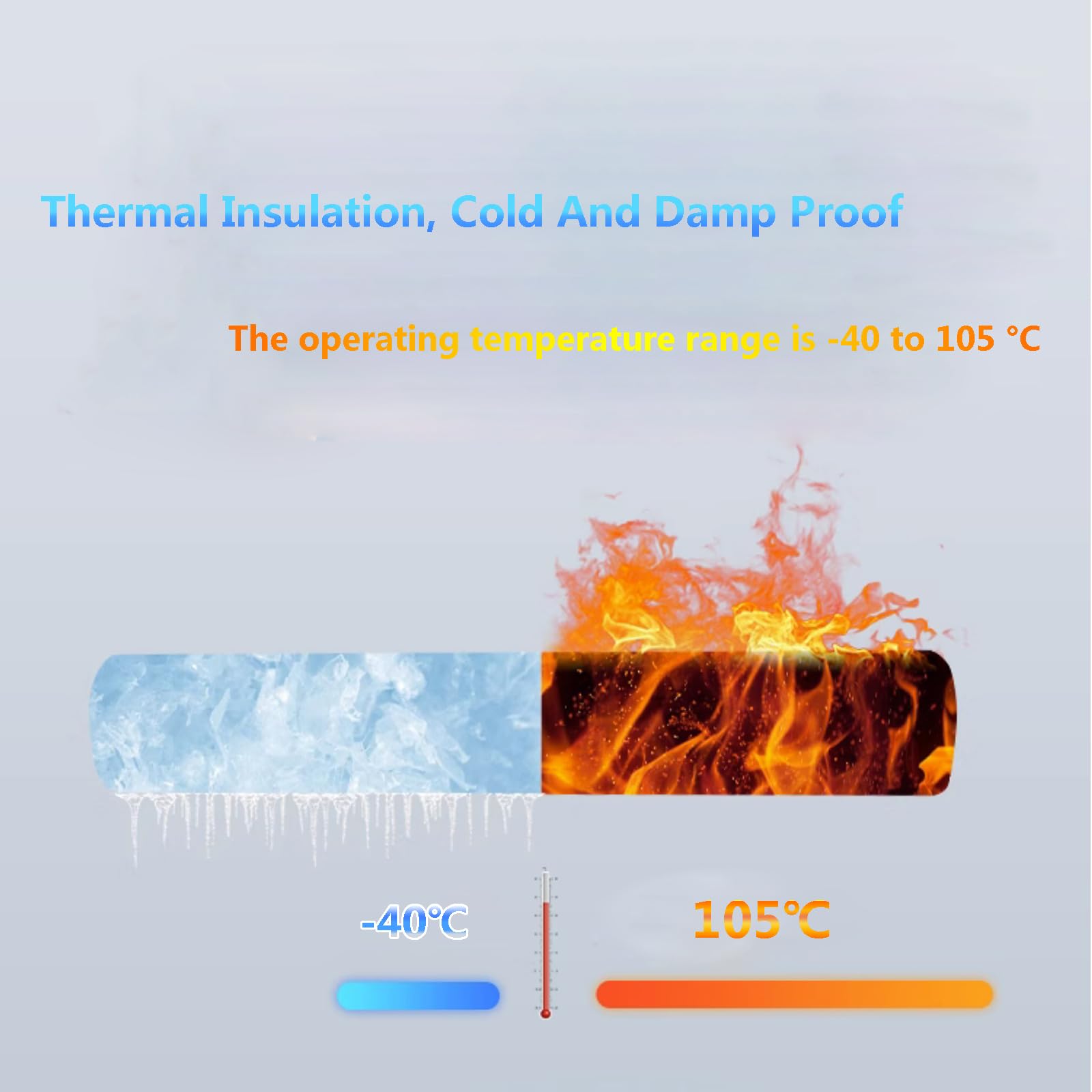 2pcs Isolierung Heizungsrohre, Rohrisolation Dämmung Heizungsrohre Heizung, Flexibel/Frostschutzmittel/Flammschutzmittel(TK: 20mm/0.8in,ID:90mm/3.5in)