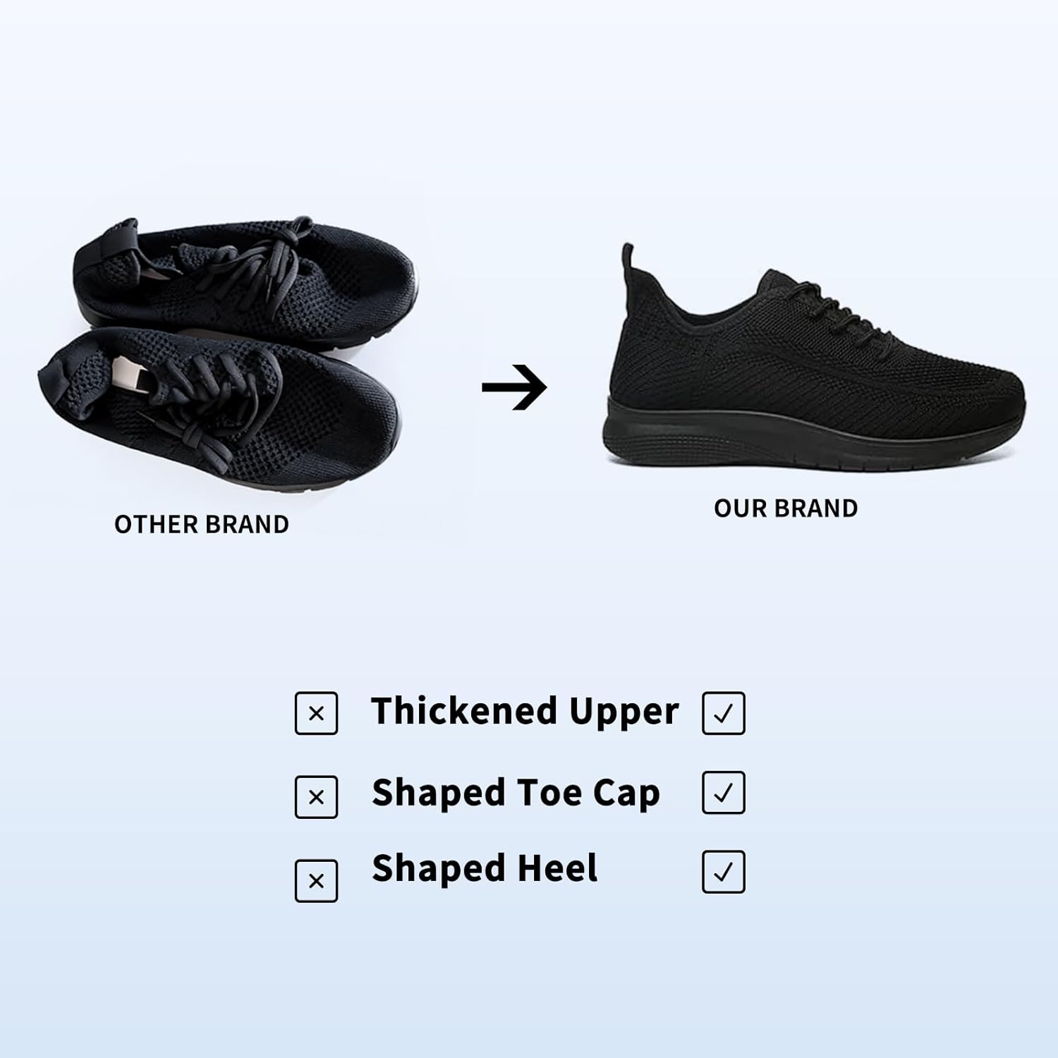 Sneakers for Women Walking Shoes Casual Lightweight Breathable Tennis Shoes Non Slip Work Shopping Travel - Image 4