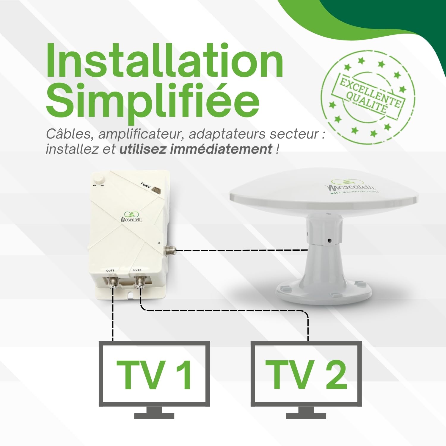 MOSCATELLI Antenne Omnidirectionnelle Terrestre TNT HD - DVB-T/T2 – Dab – 12/24/220 V – Kit Complet avec Câbles et Puissant Amplificateur pour Camping Car, Caravane, Fourgon, Camion, Bateau