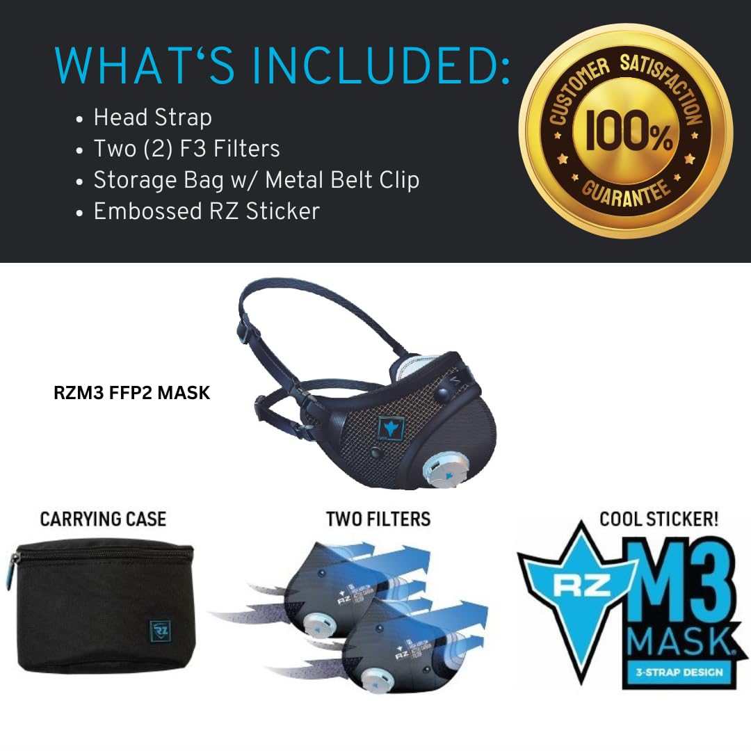 RZ Mask FFP2 – mascherina antipolvere antismog con filtro a carboni attivi - Certificata CE EN149, Filtro 98%, Comfort Elevato, Custodia + 1 Filtro Extra