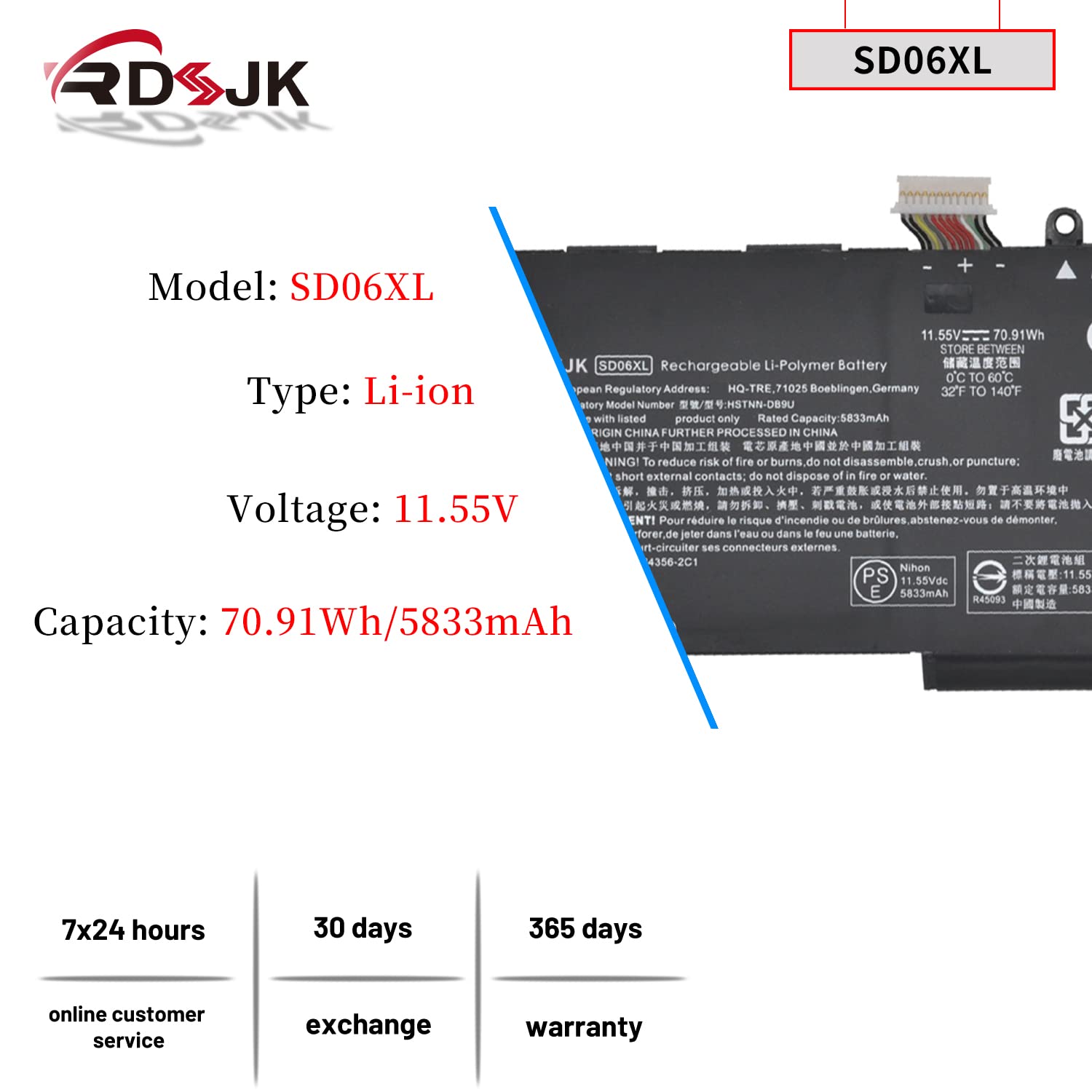 Amazon.com: SD06XL Laptop Battery for HP Omen 15-EK 15-EK0000 15