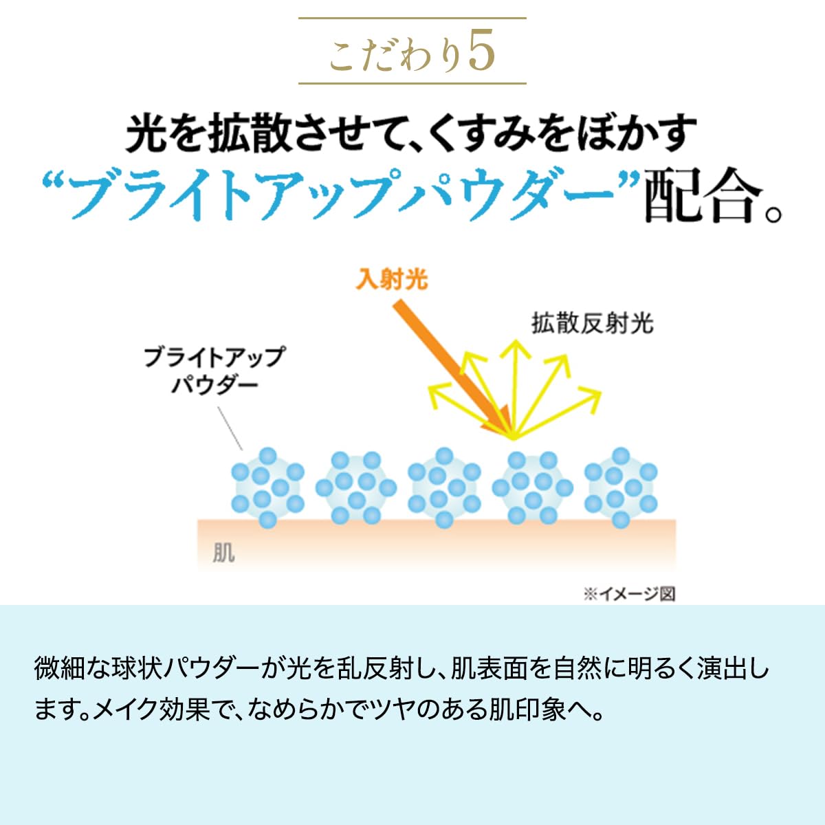 Amazon.co.jp: FTC ナチュラル UVボディスティックX（TEN) 君島十和子