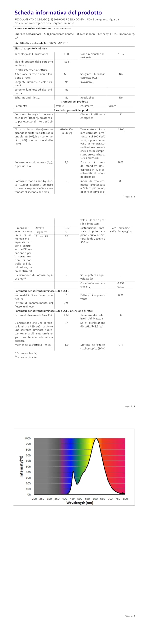 Cassetta Contatore ENEL Per 2 Posti In Vetroresina - Scatola Portacontatore Grigio Con Serratura Doppia Mappa