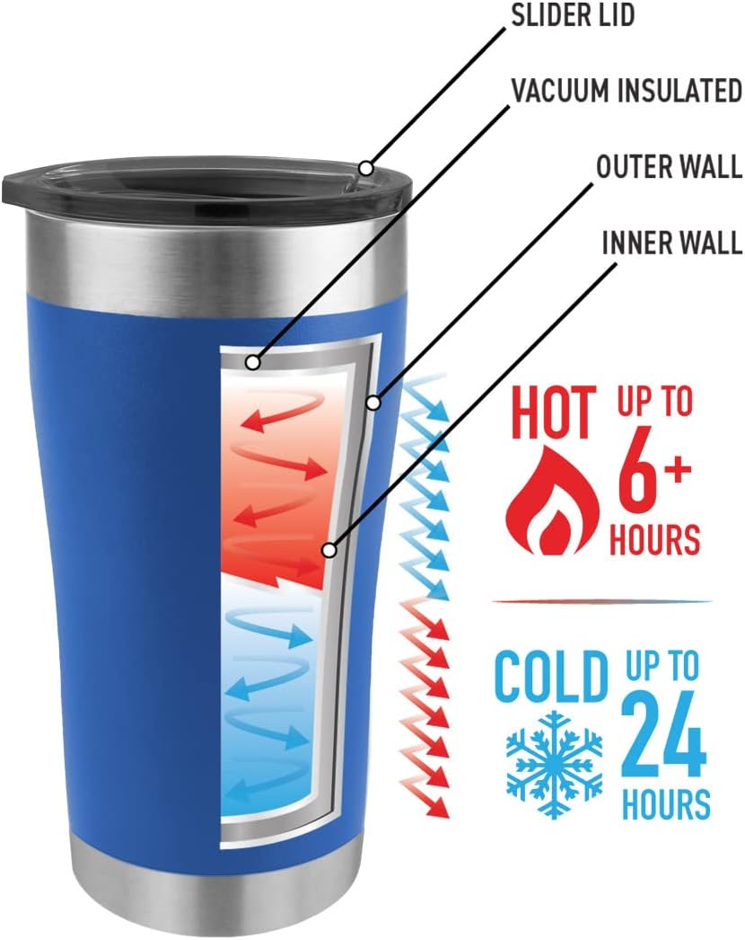 Tempercraft 20 oz Vacuum Insulated Tumbler w/Lid and Laser Engraved Customization Options - Stainless Steel, Double-Walled Travel Mug (Blue)