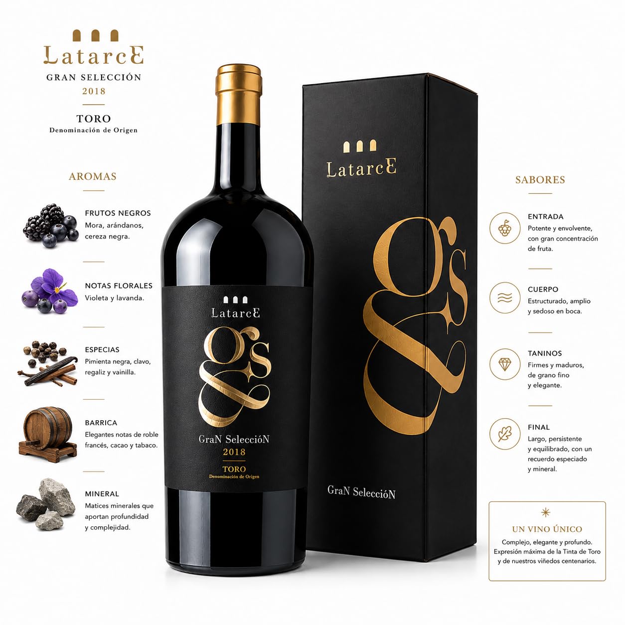 Latarce Gran Selección 2018 | Vino Tinto D.O. Toro 100% Tinta de Toro | Magnum 1,5L Estuche Numerado | Viñedos 70 Años 18 Meses Roble Francés | Edición Limitada 856 Botellas