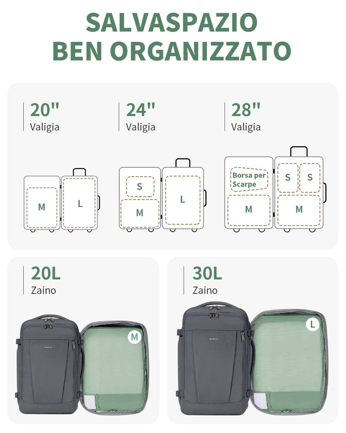 ECOHUB 6 Pezzi Organizer Valigia, Packing Cubes Salvaspazio con Tasca per Etichetta, Tessuto Ripstop Organizer Valigie, Viaggio Accessori Utili (Verde)