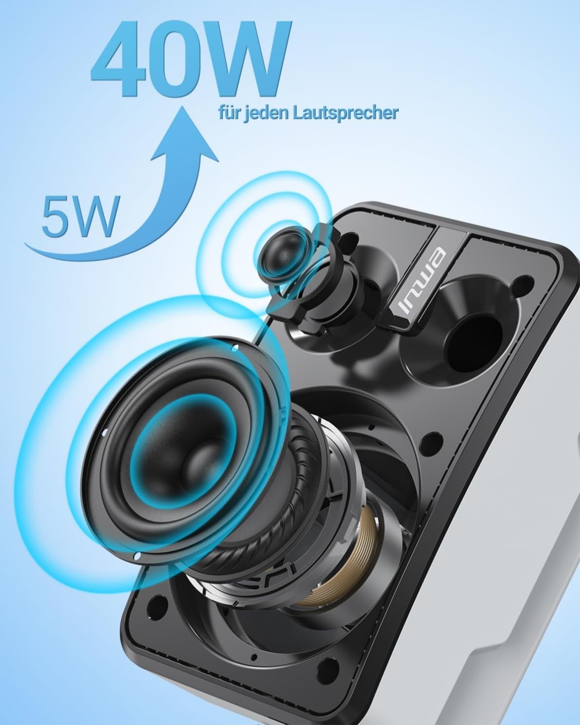 Inwa 400W Bluetooth Outdoor Lautsprecher, Wireless Soundsystem für den Innen- und Outdoor, IPX5 Wasserfest(2 Stück, Bluetooth-Name: Sync Speaker, Modell: MZ621, RMS 40W)