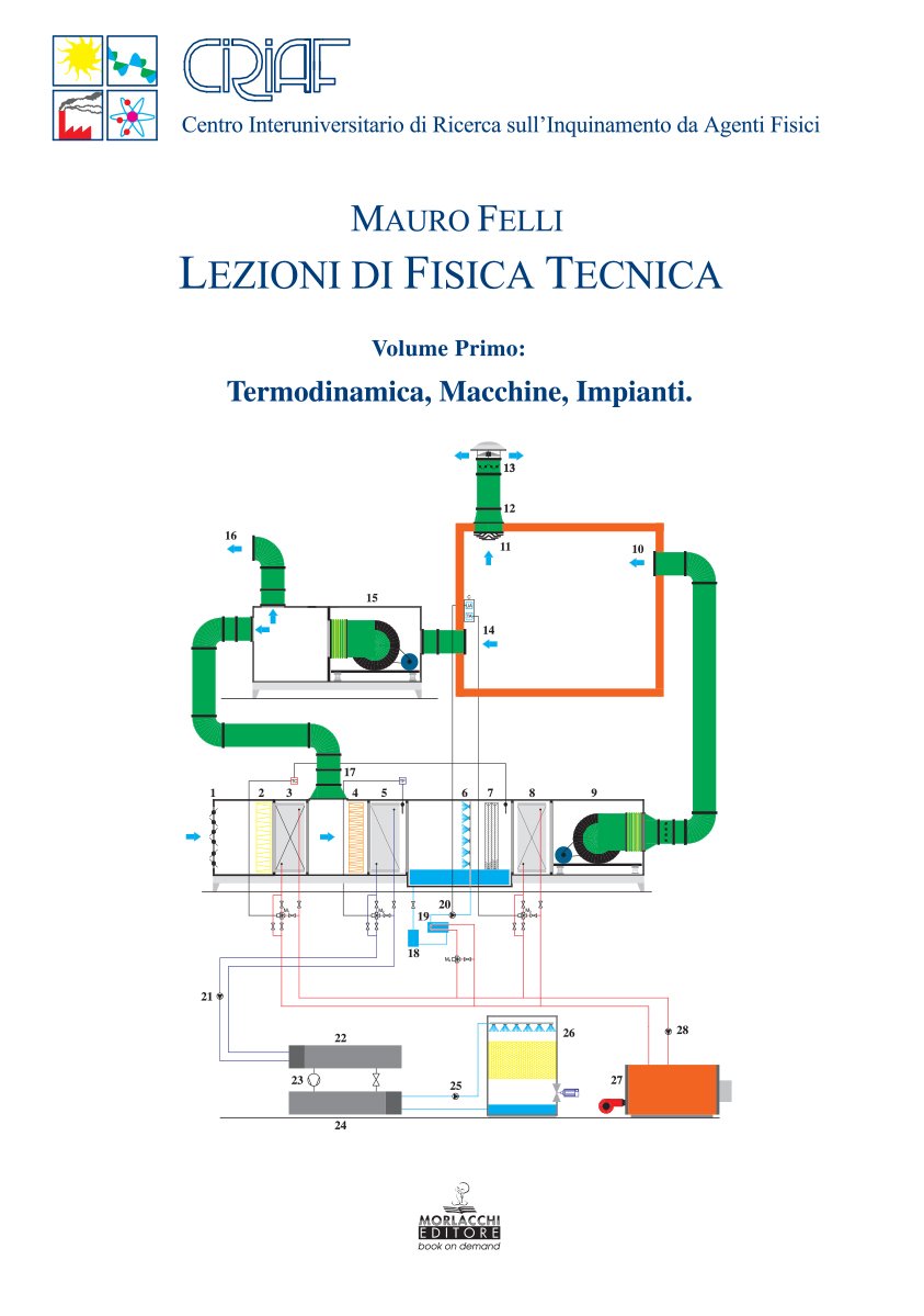 Lezioni Di Fisica Tecnica. Termodinamica, Macchine, Impianti (Vol. 1) - 4