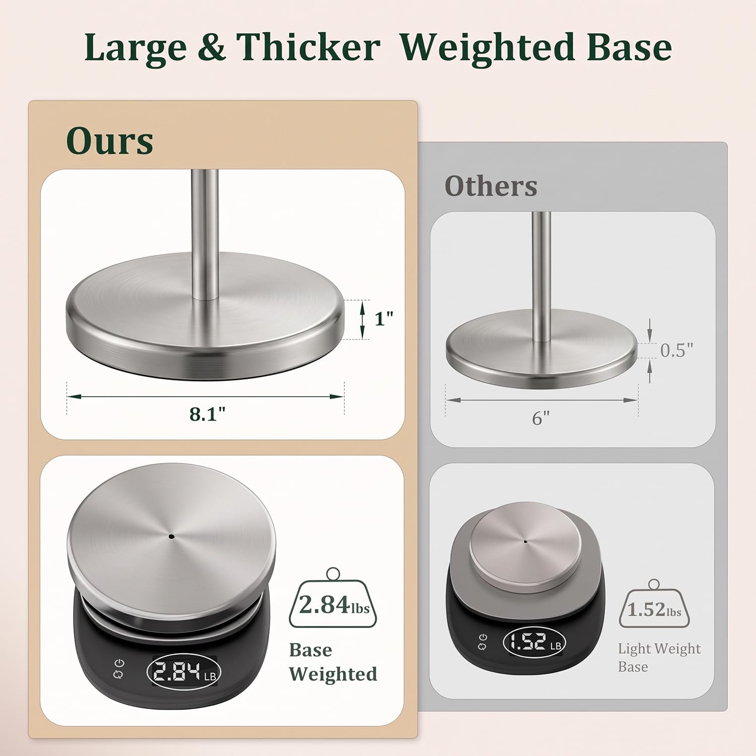 Brushed Nickel Toilet Paper Holder Stand Free Standing Tissue Roll Holder — Amazon image 3